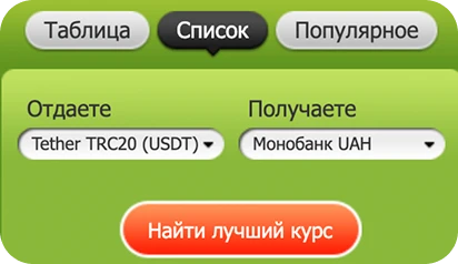 про bestchange 2025 для користувачів, від користування до додаткових функцій